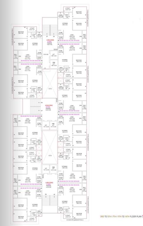  avsar A+B+C Cluster Plan