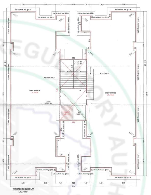  niyanta A Cluster Plan