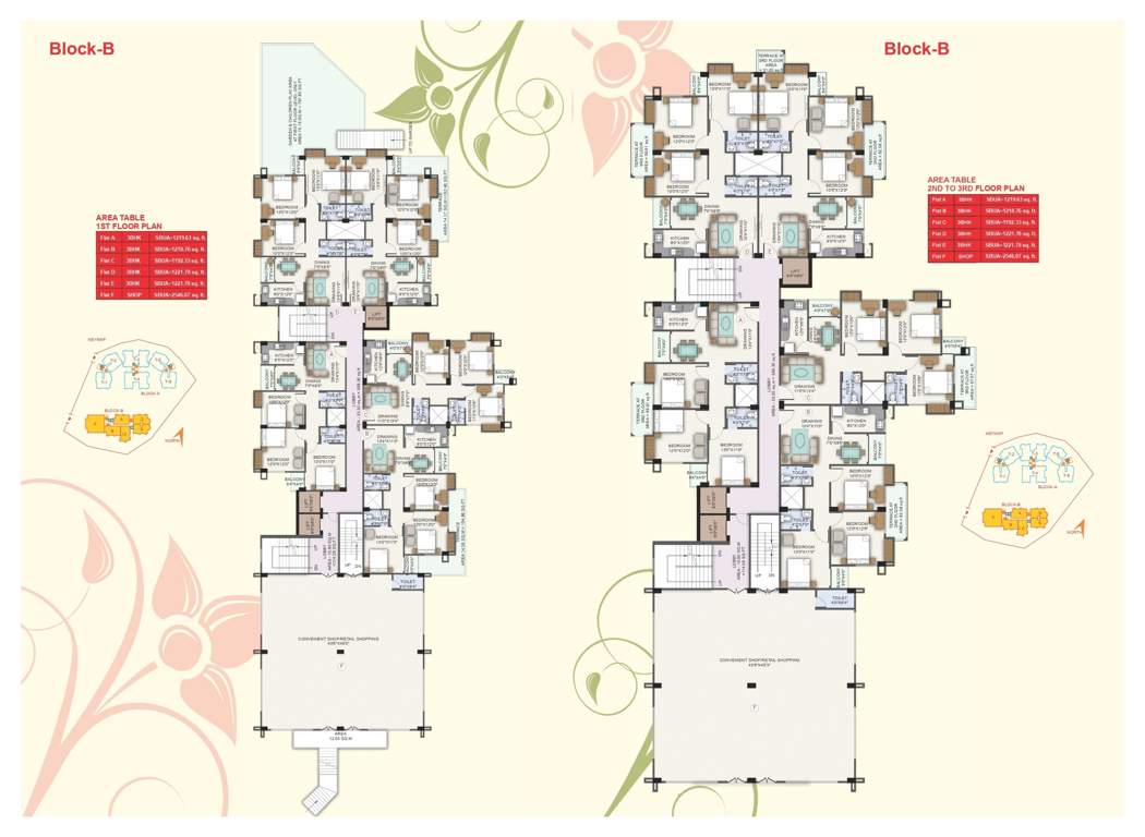 south city Block B 7 Cluster Plan from 1st to 3rd Floor