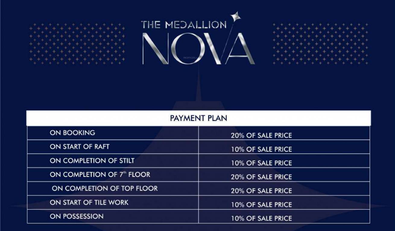 the-medallion-nova Construction Linked Payment (CLP) Payment Plan