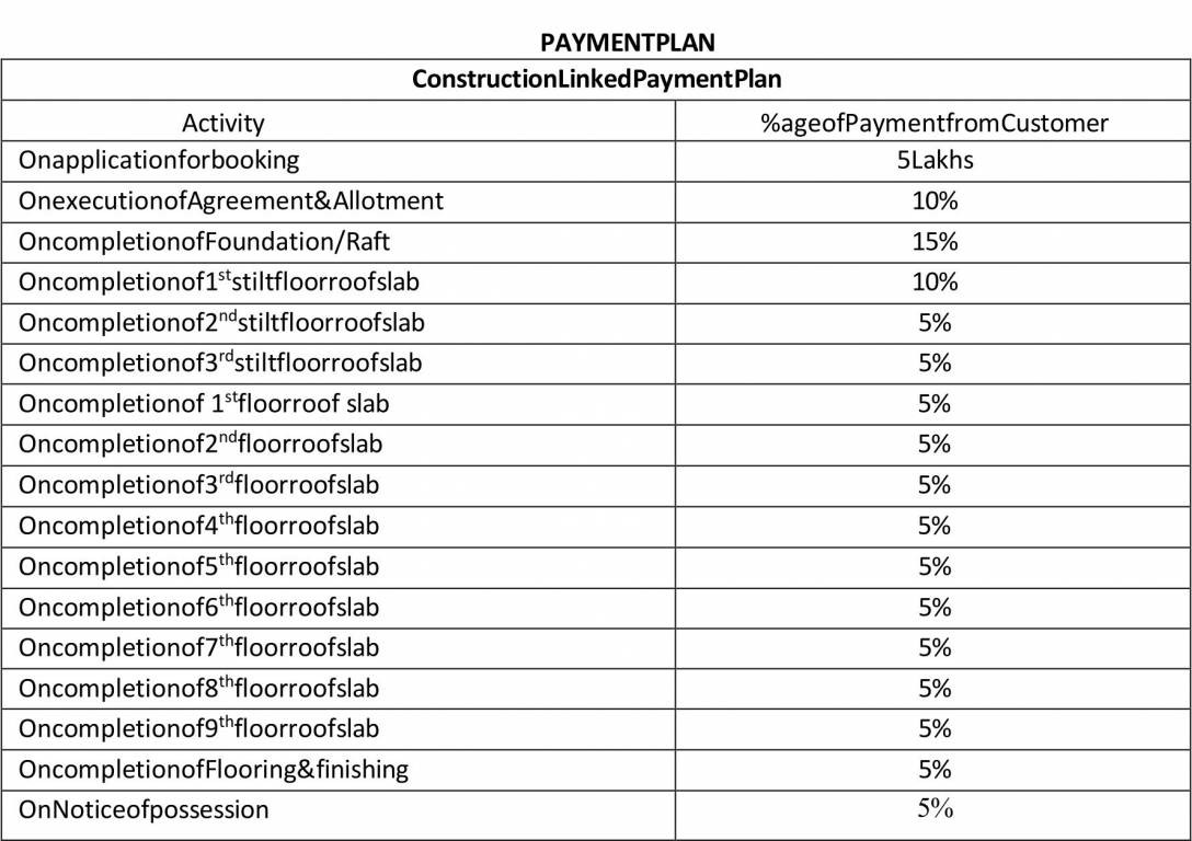 vaikunthapuram Construction Linked Payment (CLP) Payment Plan