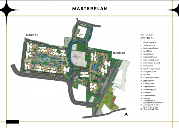  southern-star Master Plan
