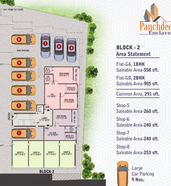  panchdeep-enclave Block 2 Cluster Plan