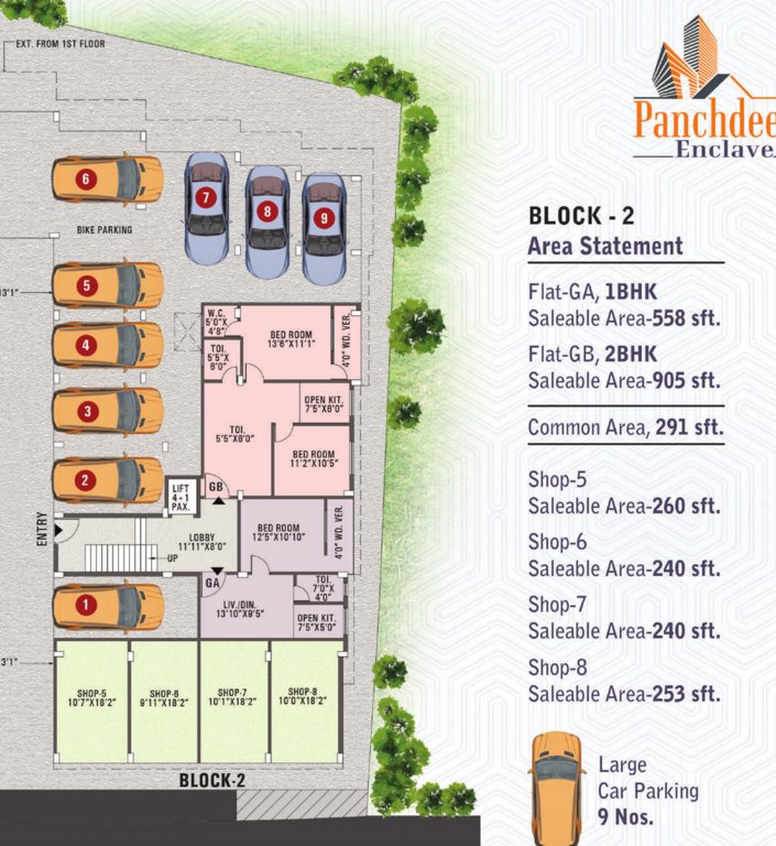  panchdeep enclave Block 2 Cluster Plan