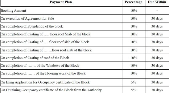 anandi-view Construction Linked Payment (CLP) Payment Plan