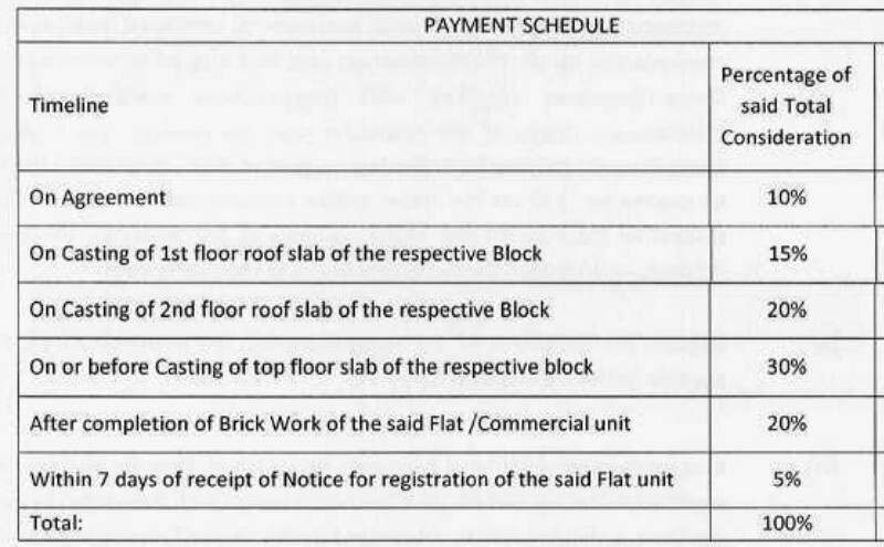 green-view-housing-complex Construction Linked Payment (CLP) Payment Plan