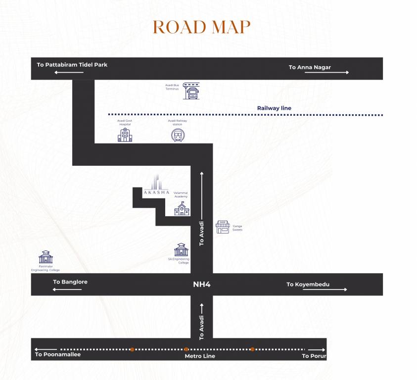  akasha Location Plan