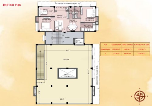  rudra Sun Rudra Cluster Plan for 1st Floor