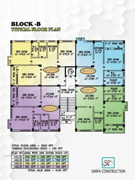  riviera Block A Cluster Plan
