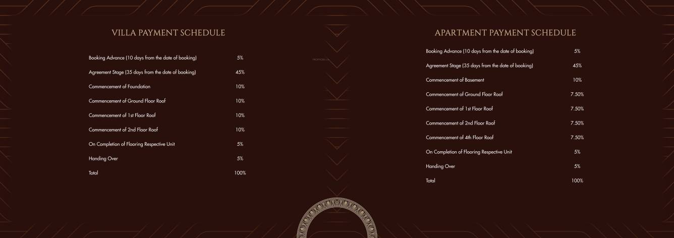 colosseum Construction Linked Payment (CLP) Payment Plan