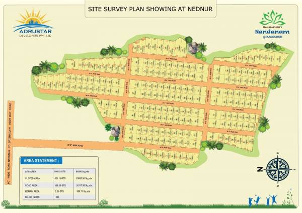  mahalakshmi-s-nandanam Layout Plan