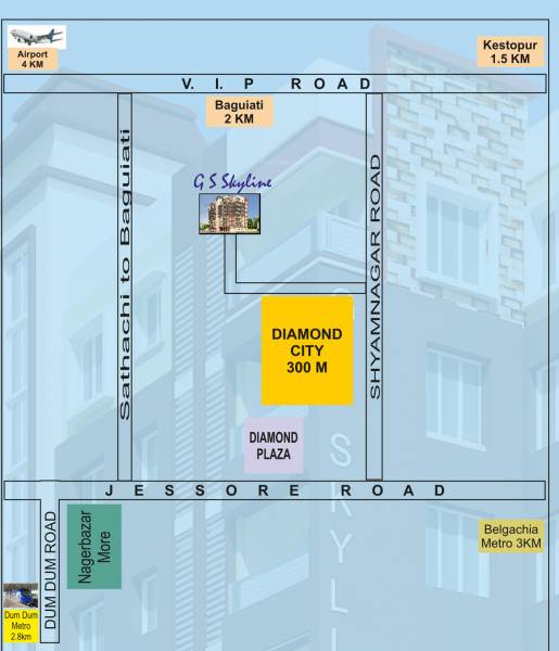  skyline Location Plan