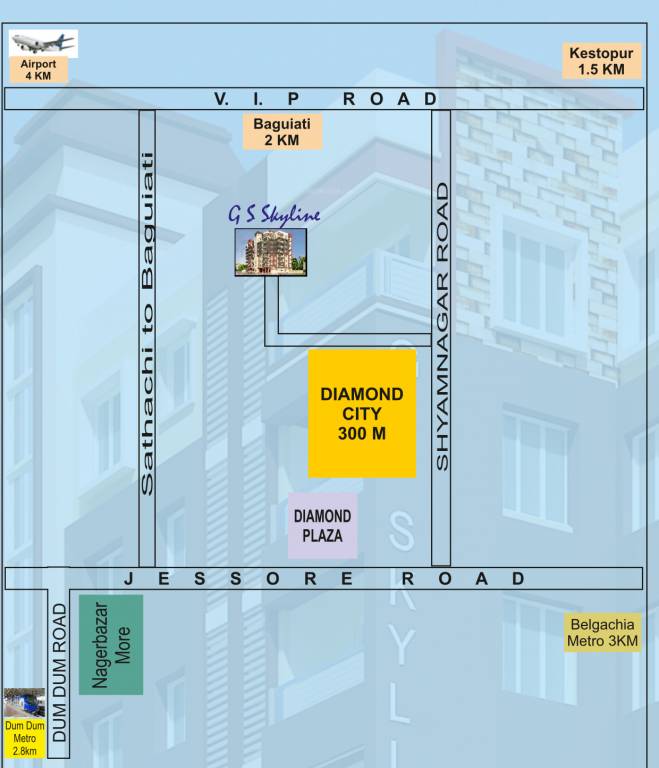  skyline Location Plan