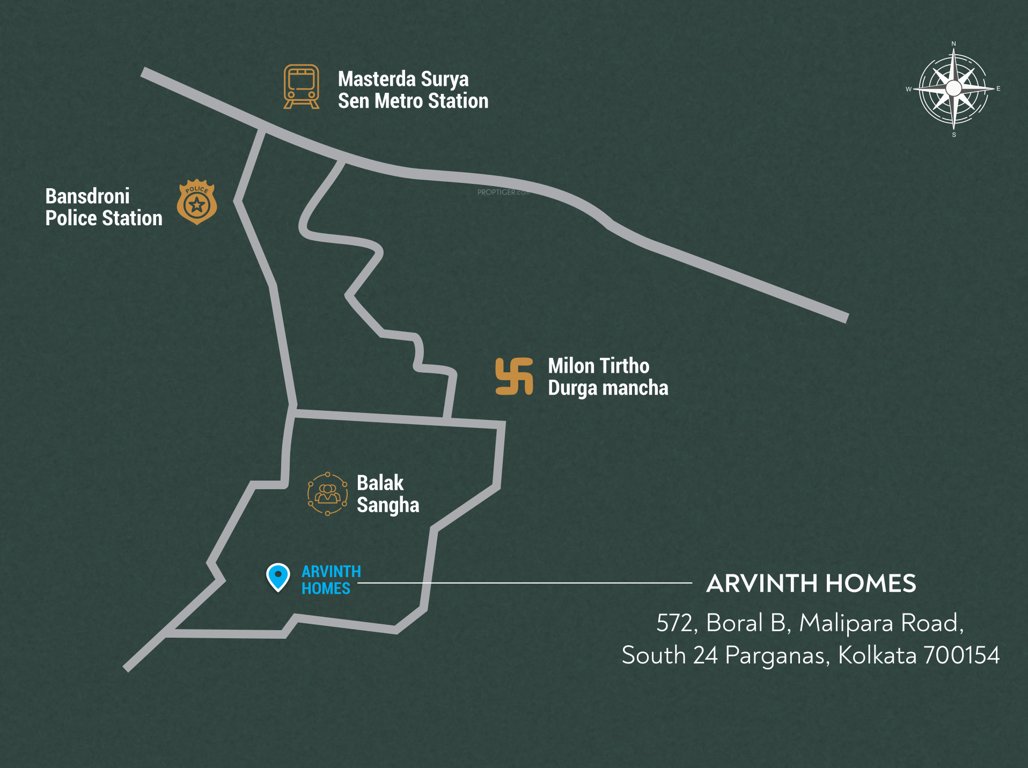  arvinth homes Location Plan