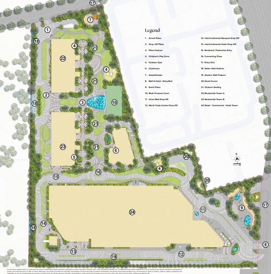 Master Plan gateway Master Plan