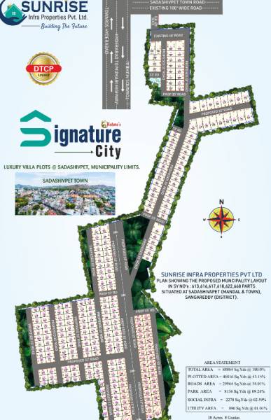  signature-city Master Plan