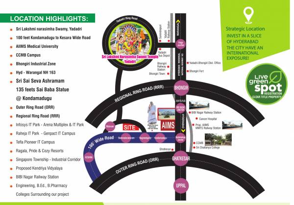  avenues Location Plan