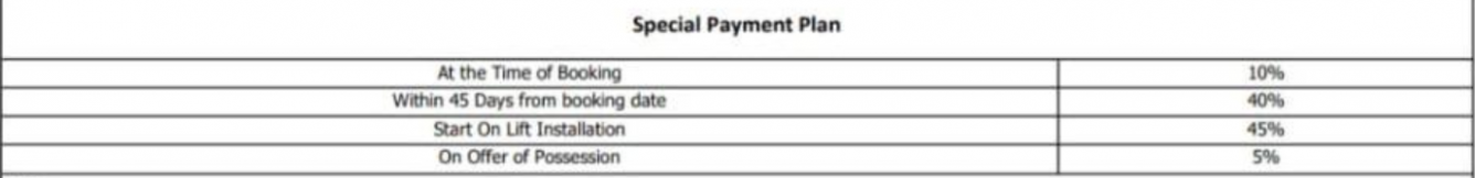 aigin-royal Time Linked Payment (TLP) Payment Plan