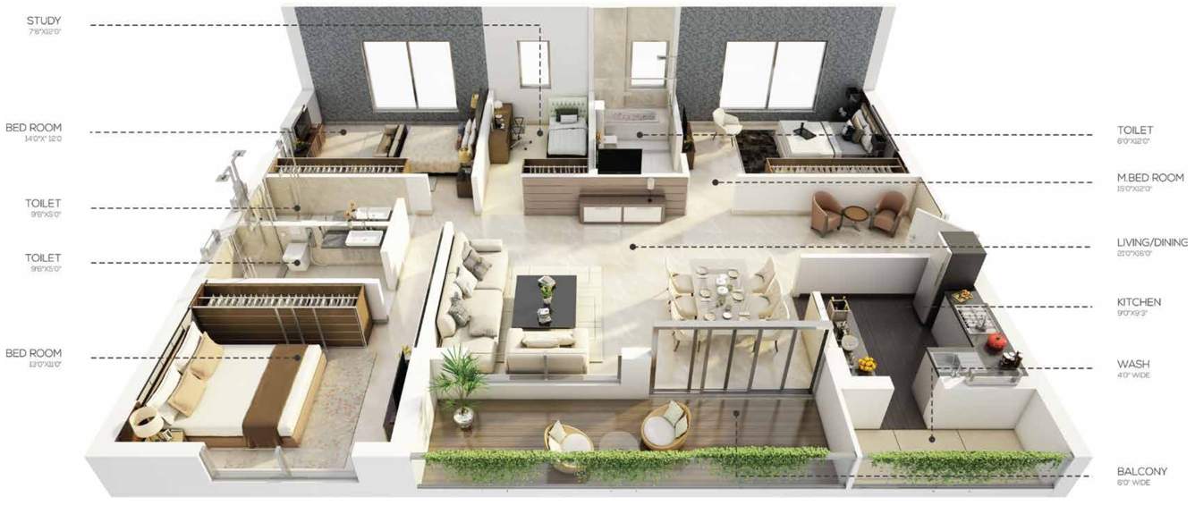  sattva the avenue phase 2 Sattva The Avenue Cluster Plan