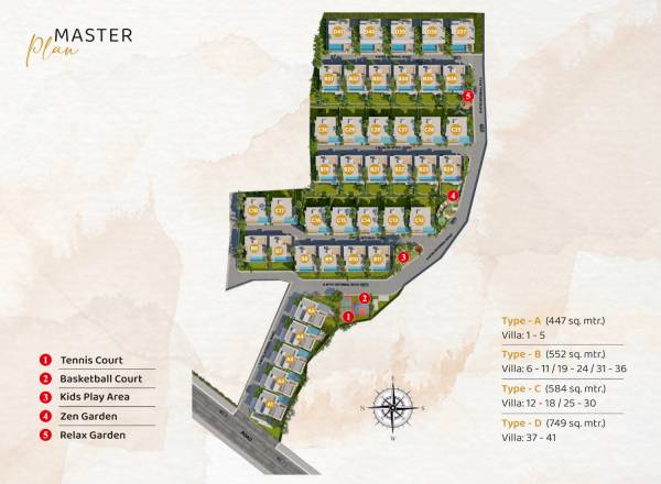  eminence Master Plan
