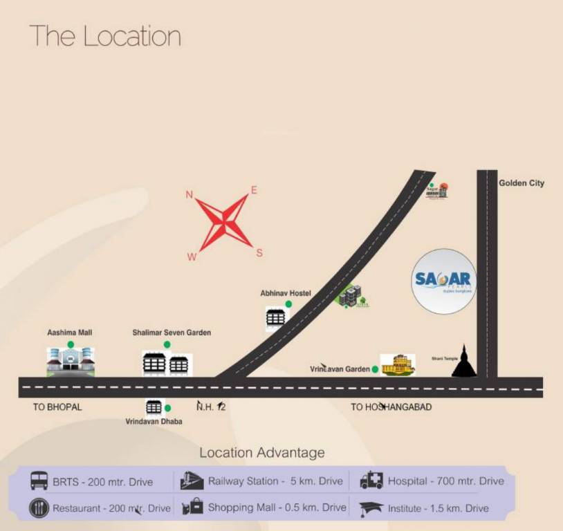  sagar pearl phase 1 Location Plan