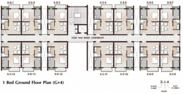  swayam-city 2 Cluster Plan