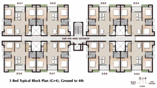  swayam-city 3 Cluster Plan