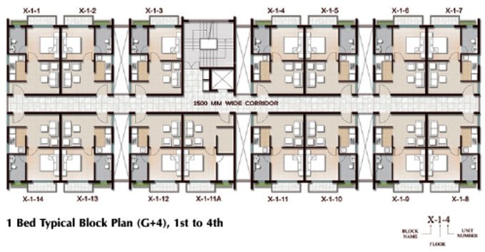  swayam city 5 Cluster Plan