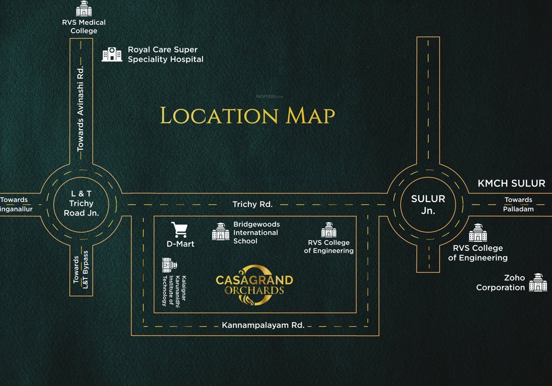  orchards Location Plan