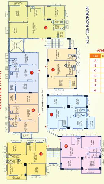  block-4-tapoban-city Cluster Plan