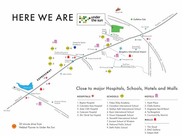  under-the-sun-phase-1 Location Plan