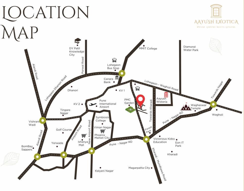  exotica Location Plan