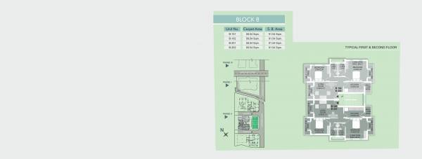  green-valley-phase-1 Block B Cluster Plan