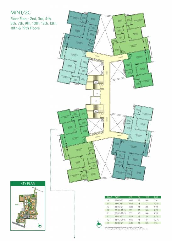  happyville  Mint 2C Cluster Plan