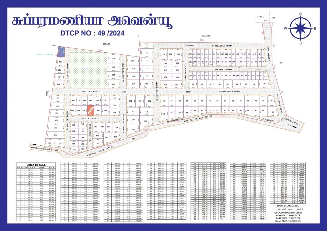 subramaniya avenue Master Plan