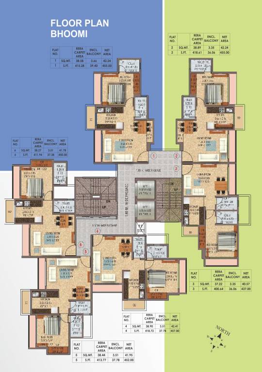  elements Cluster Plan