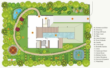  green-vista-farms Layout Plan