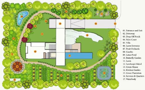  green-vista-farms Layout Plan