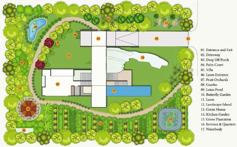  green vista farms Layout Plan