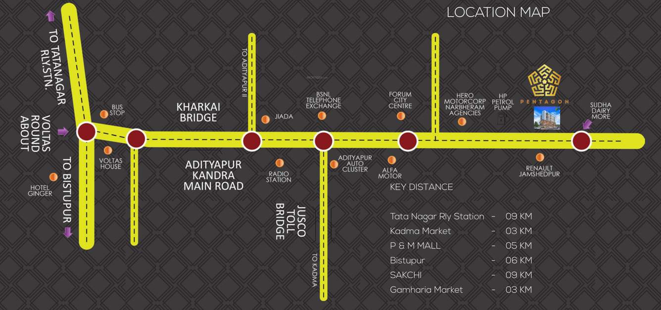  pentagon Location Plan