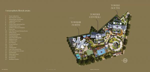  mahalaxmi Master Plan