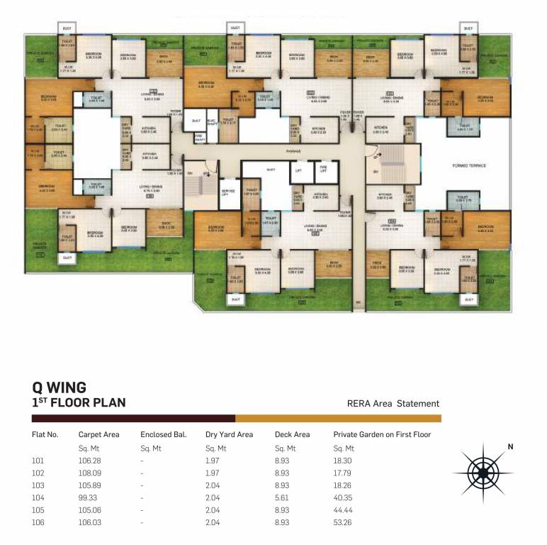  centria Cluster Plan