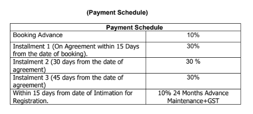 sreenidhi-neocity Construction Linked Payment (CLP) Payment Plan