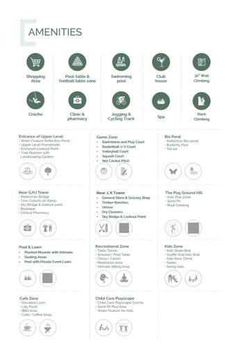 Lift(s) the-parksyde-phase-1 Lift(s)