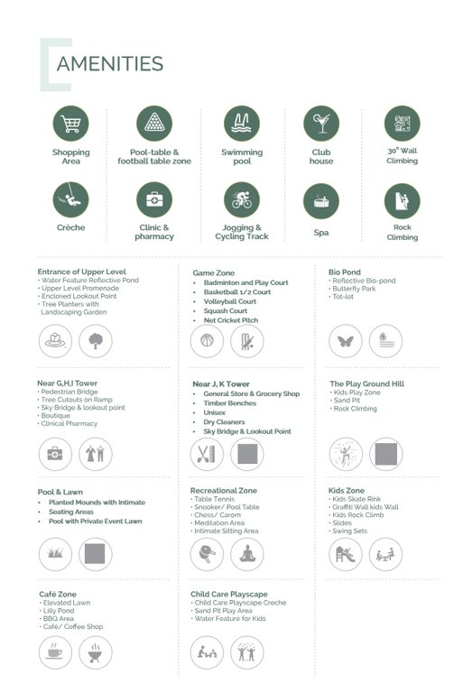  the parksyde phase 1 Lift(s)