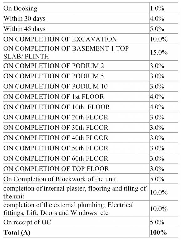 7-mahalaxmi Construction Linked Payment (CLP) Payment Plan