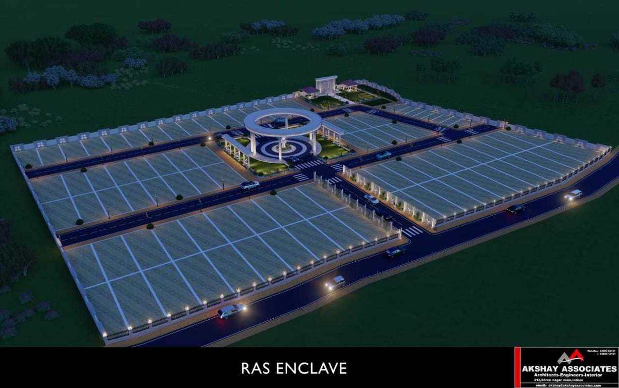  ras enclave Plot