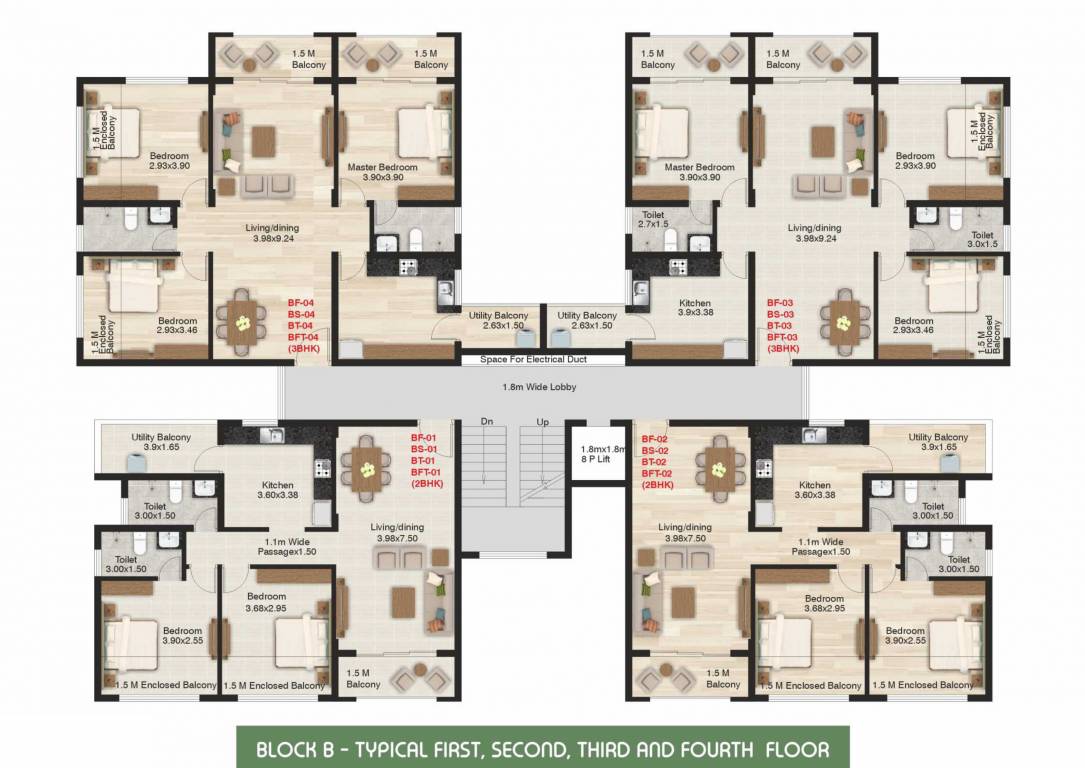  1 chogm Cluster Plan
