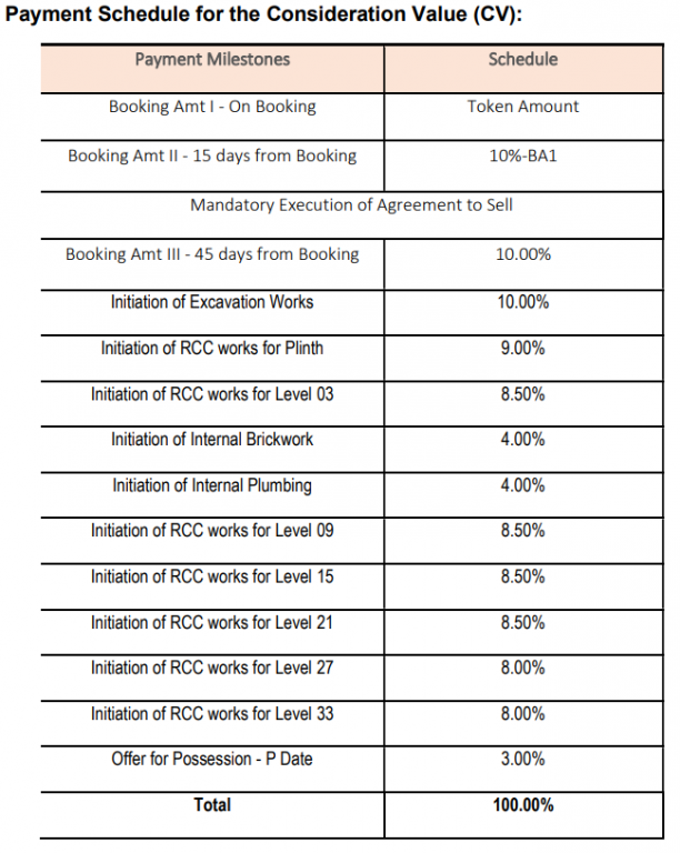 massimo Construction Linked Payment (CLP) Payment Plan