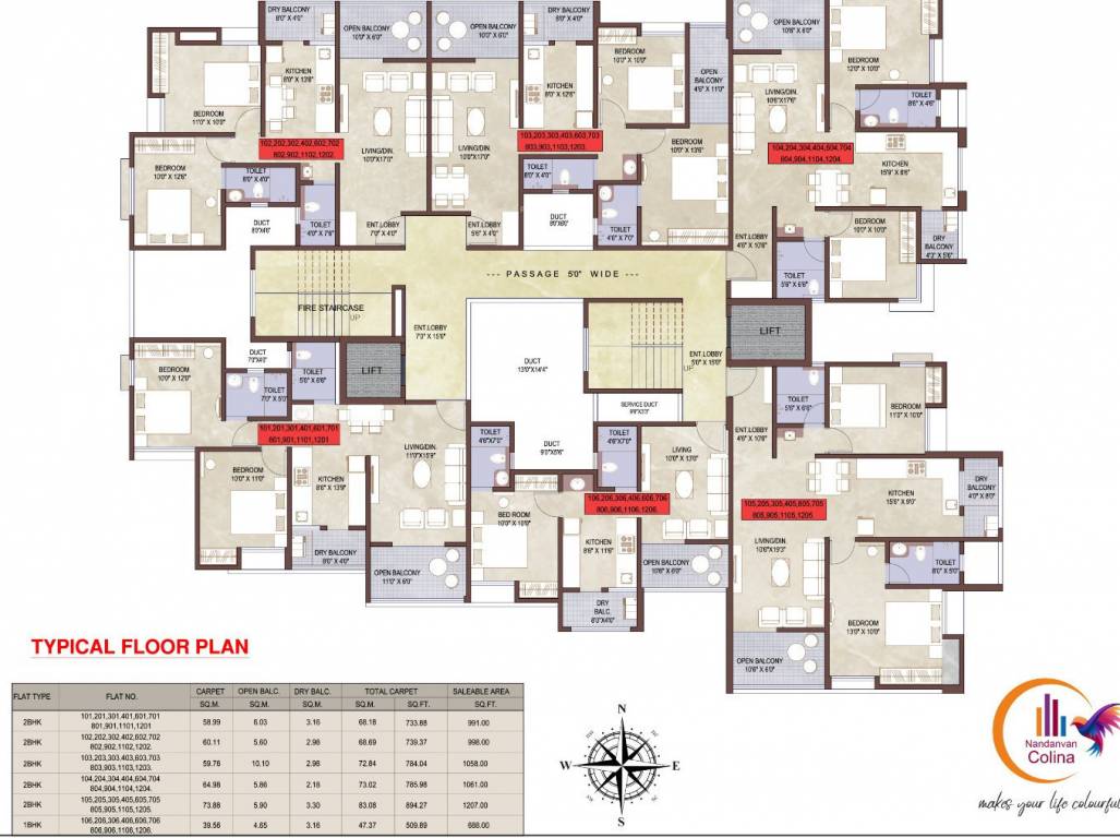  nandanvan colina Cluster Plan